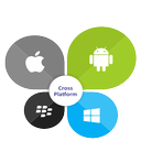 cross-platform mobile applications development services in UK, Australia, Pakistan