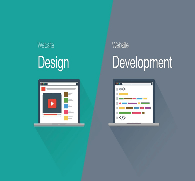 Website Design and Development Services in Lahore, Pakistan, UK,Australia, UAE