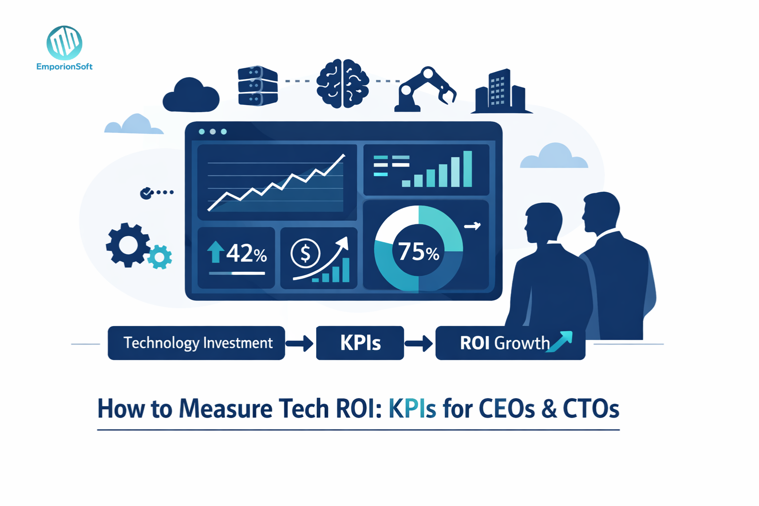 Executive dashboard showing Tech ROI metrics, KPIs, and financial performance indicators across cloud, SaaS, and digital systems